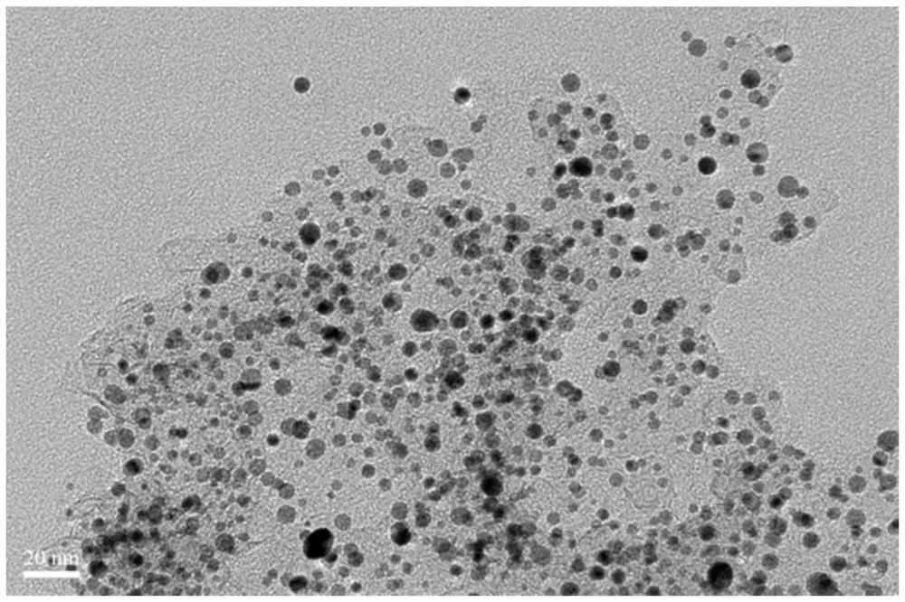 Stable and high-performance proton exchange membrane fuel cell catalyst slurry and preparation method thereof