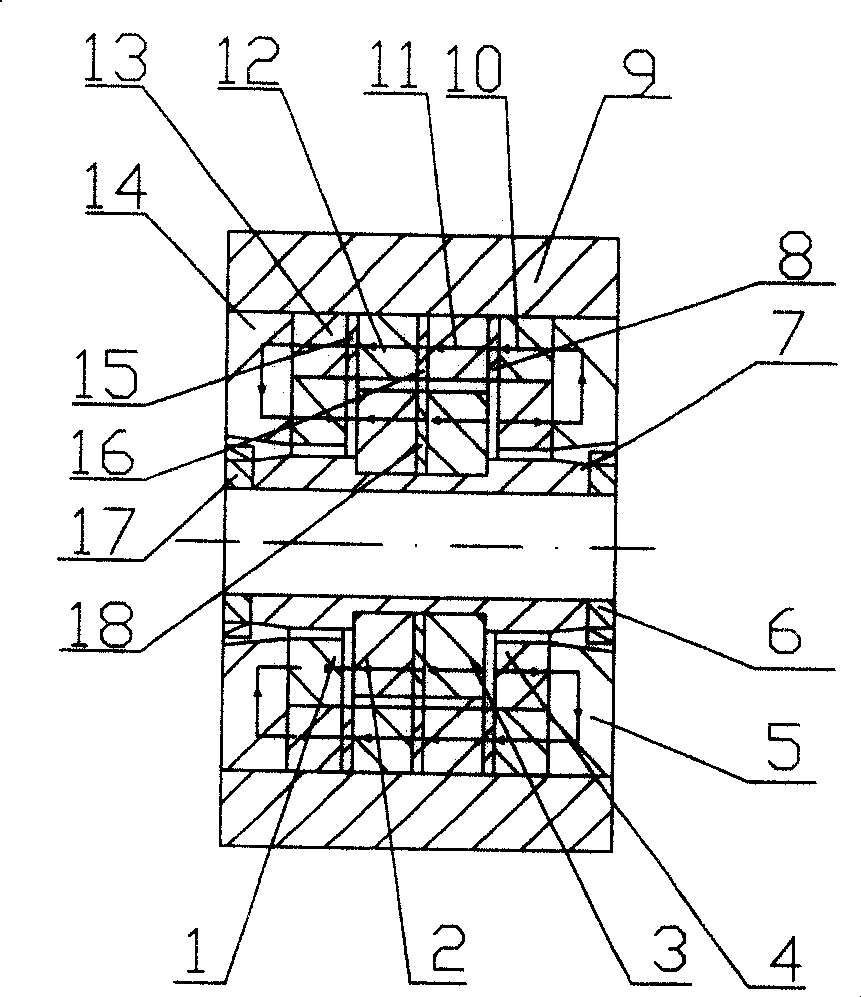 Permanent-magnet and turbine composite bearing