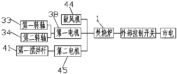 Combustion system for inorganic garage disposal equipment