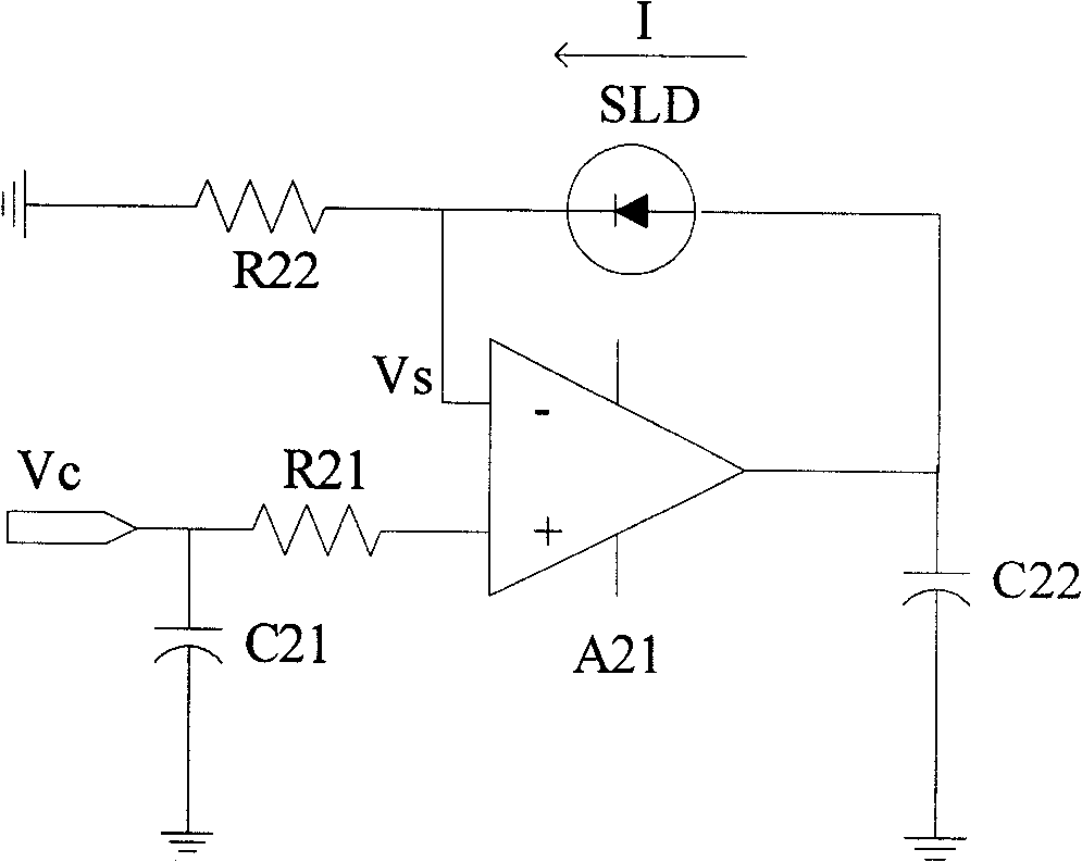 Numerical control driving method and device of super-radiance light emitting diode