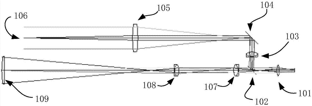 Telescope with attached external guiding device