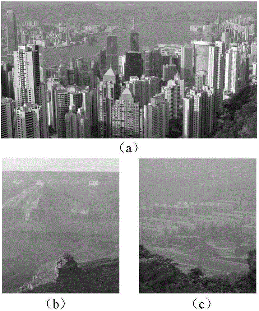 Image real-time defogging method based on graphics processor