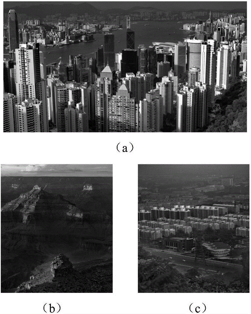 Image real-time defogging method based on graphics processor