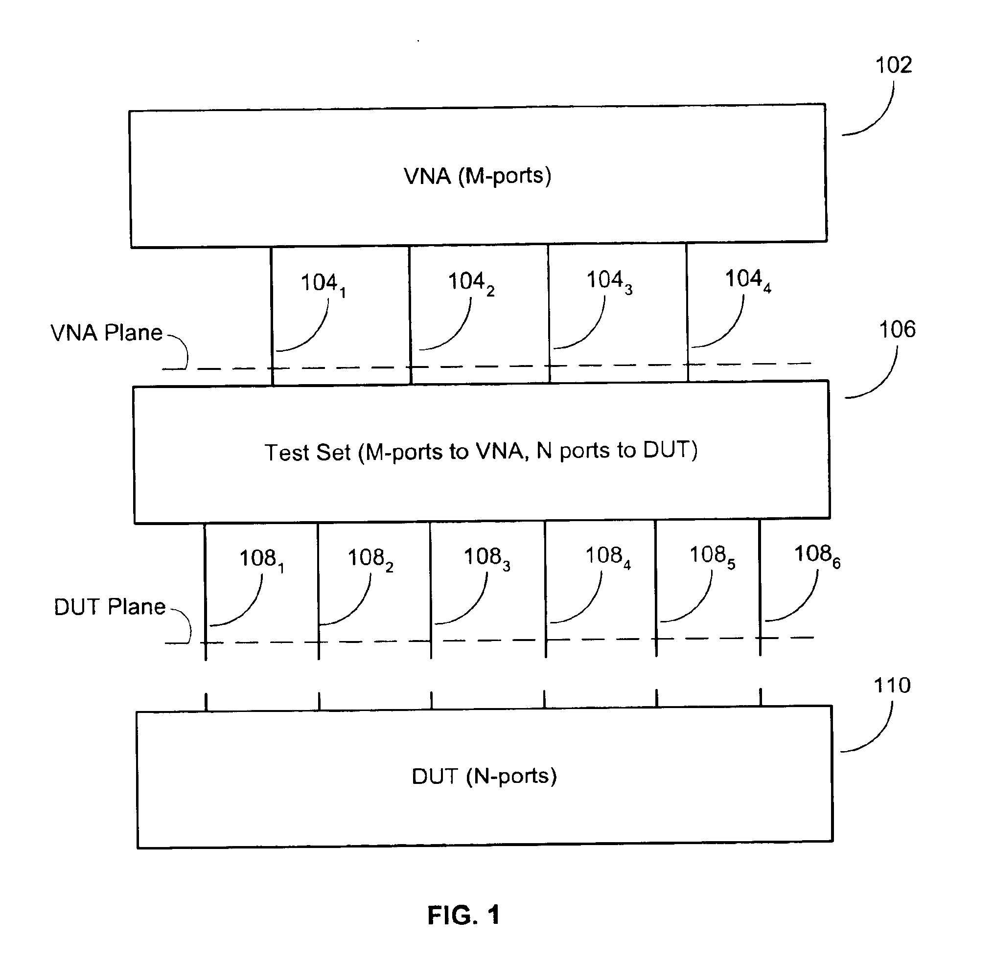 Methods and computer program products for full N-port vector network analyzer calibrations