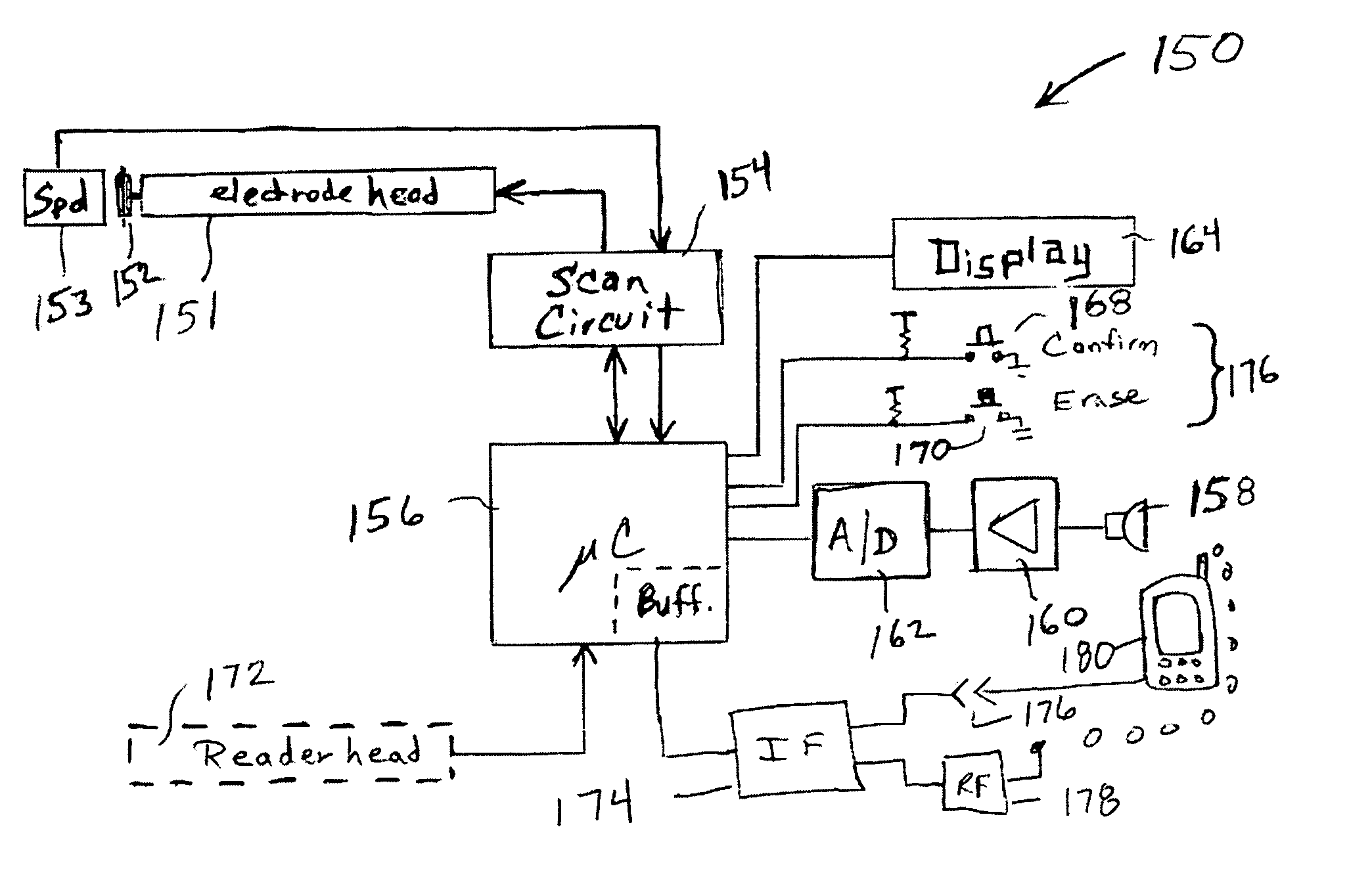 Apparatus and methods for static and semi-static displays