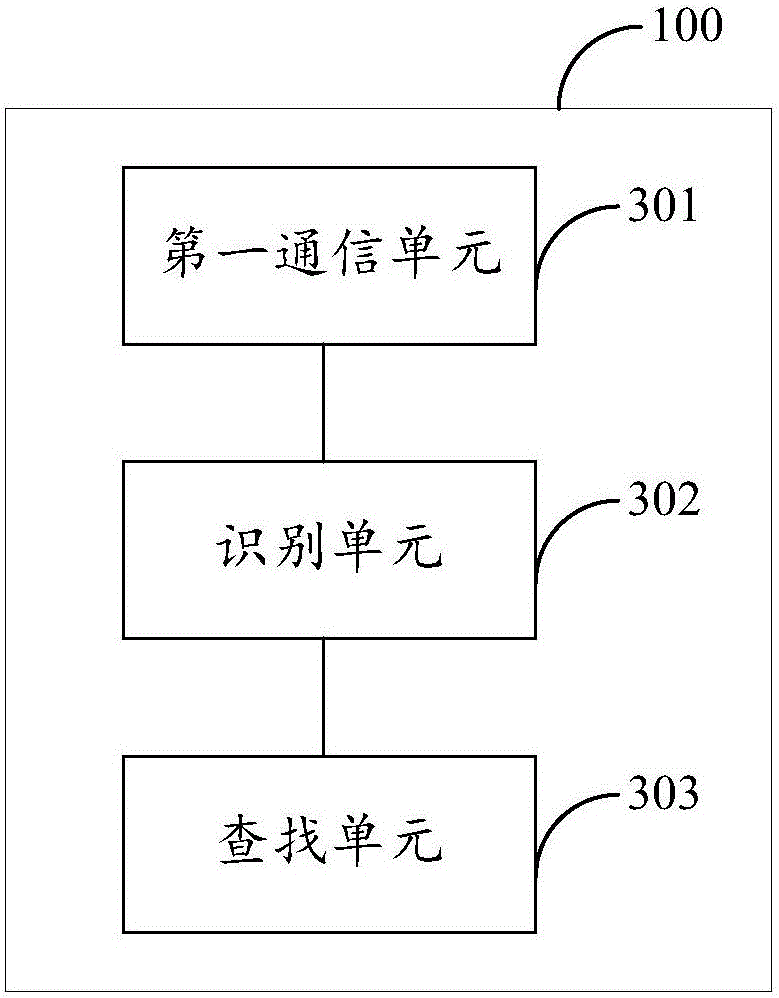 Hair detection method, terminal and comb