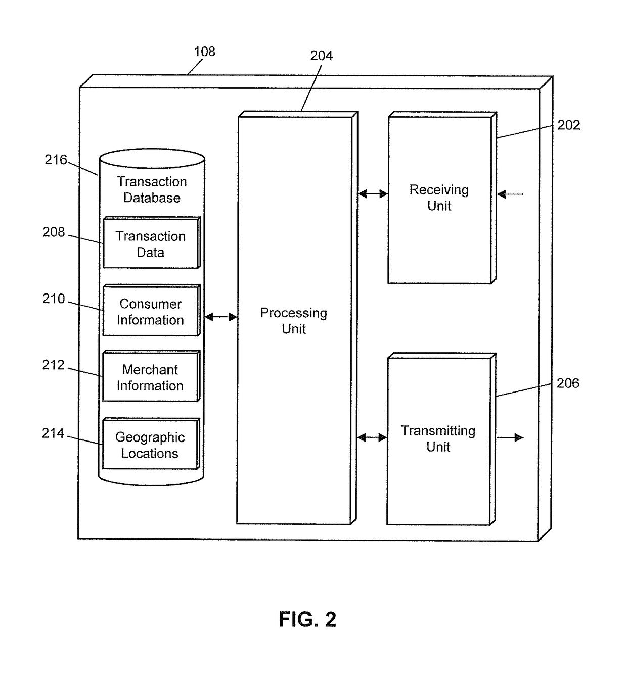 Method and system of providing financial transaction card related mobile apps