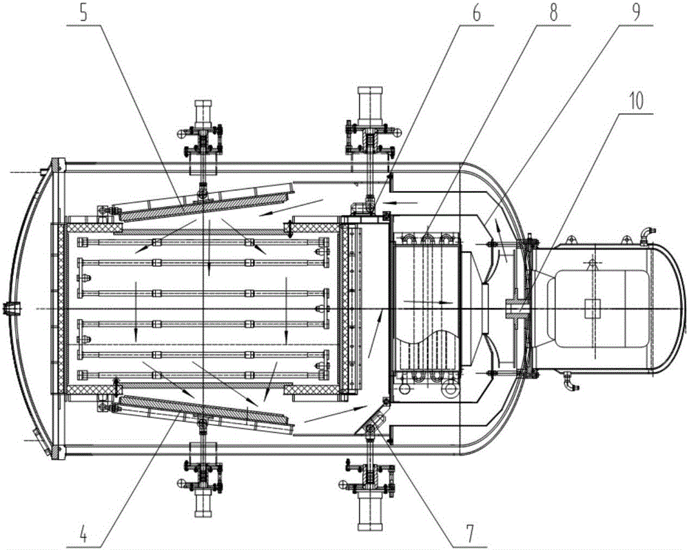 Multifunctional vacuum furnace