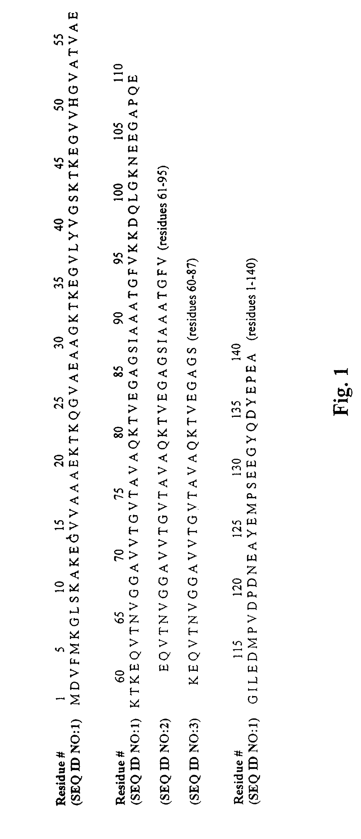 Treatment and delay of outset of synucleinopathic and amyloidogenic disease