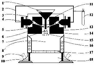 Method for preparing high-purity aluminum nitride spherical powder through plasma reaction atomization