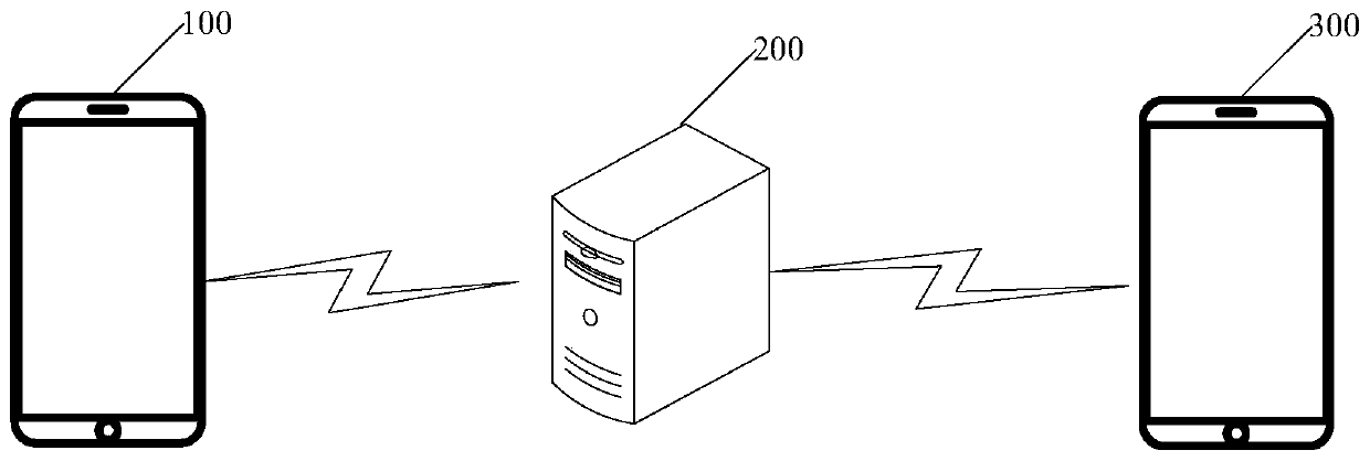 Transaction operation processing method, device and system