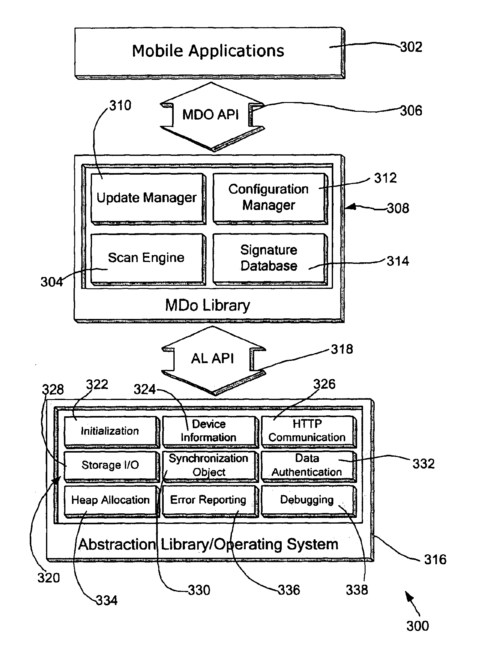 System, method and computer program product for content/context sensitive scanning utilizing a mobile communication device