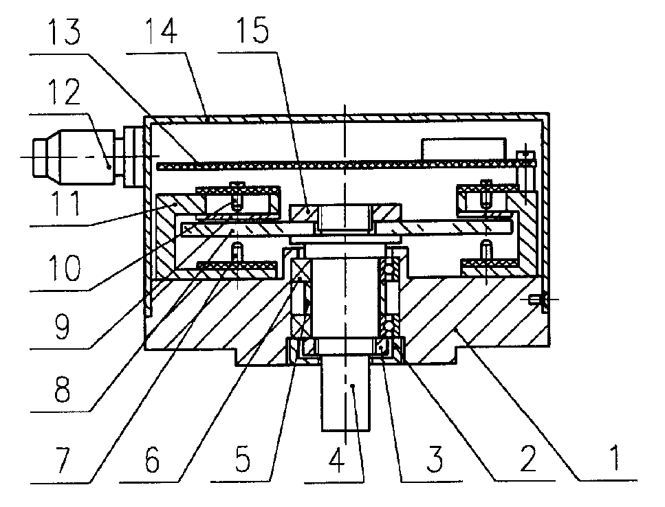 Combined multifunctional encoder