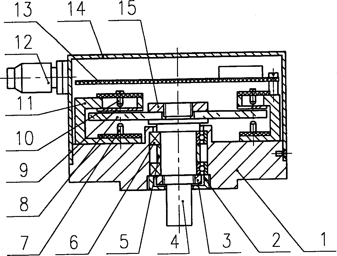 Combined multifunctional encoder