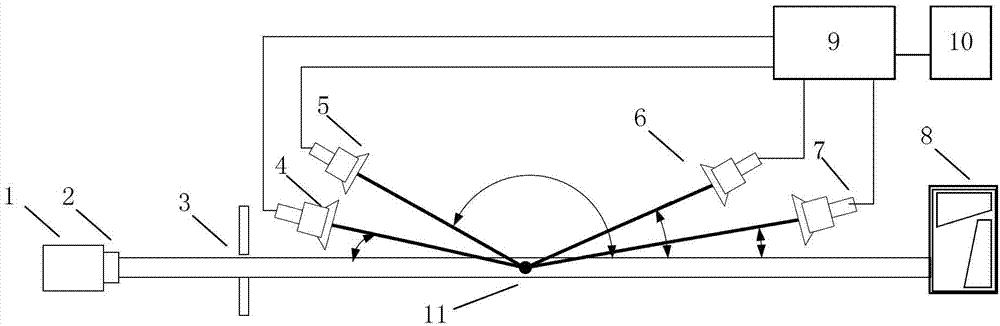 Real-time online measurement system and method of particle size and chemical components of atmospheric particulate