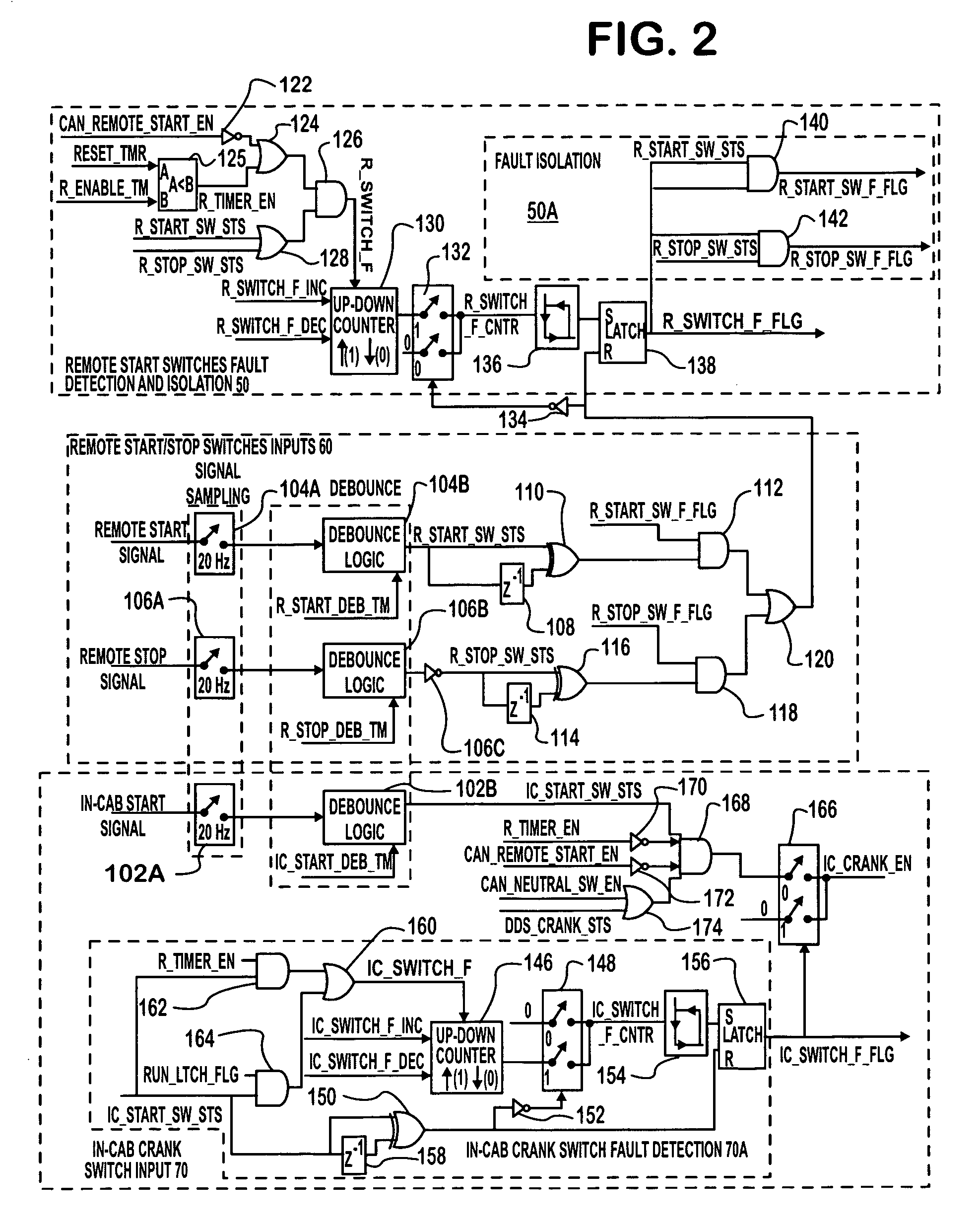 Remote control of engine operation in a motor vehicle