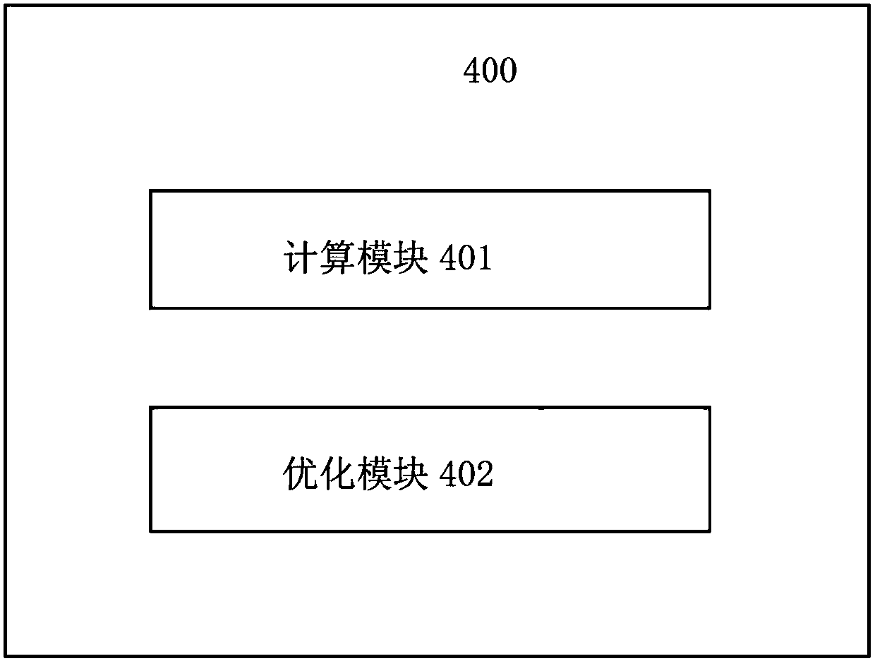 Energy efficiency optimization transmission method and system based on complex gradient network