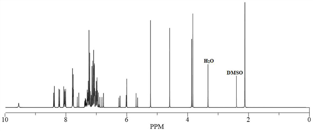 -N=N- dinitrogen bond bridged A[beta] inhibitor fluorescent probe and preparation method thereof