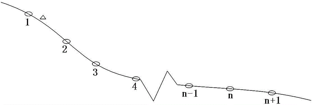 Shield segment posture calculation method