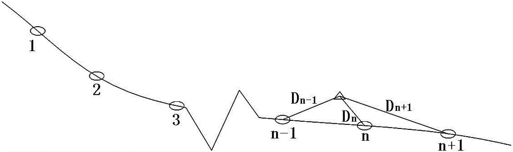 Shield segment posture calculation method