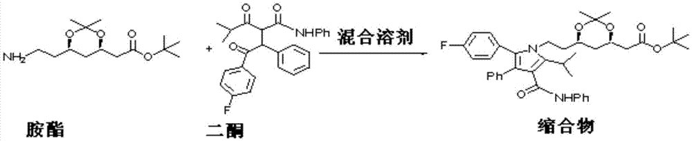 Preparation method of atorvastatin calcium intermediate