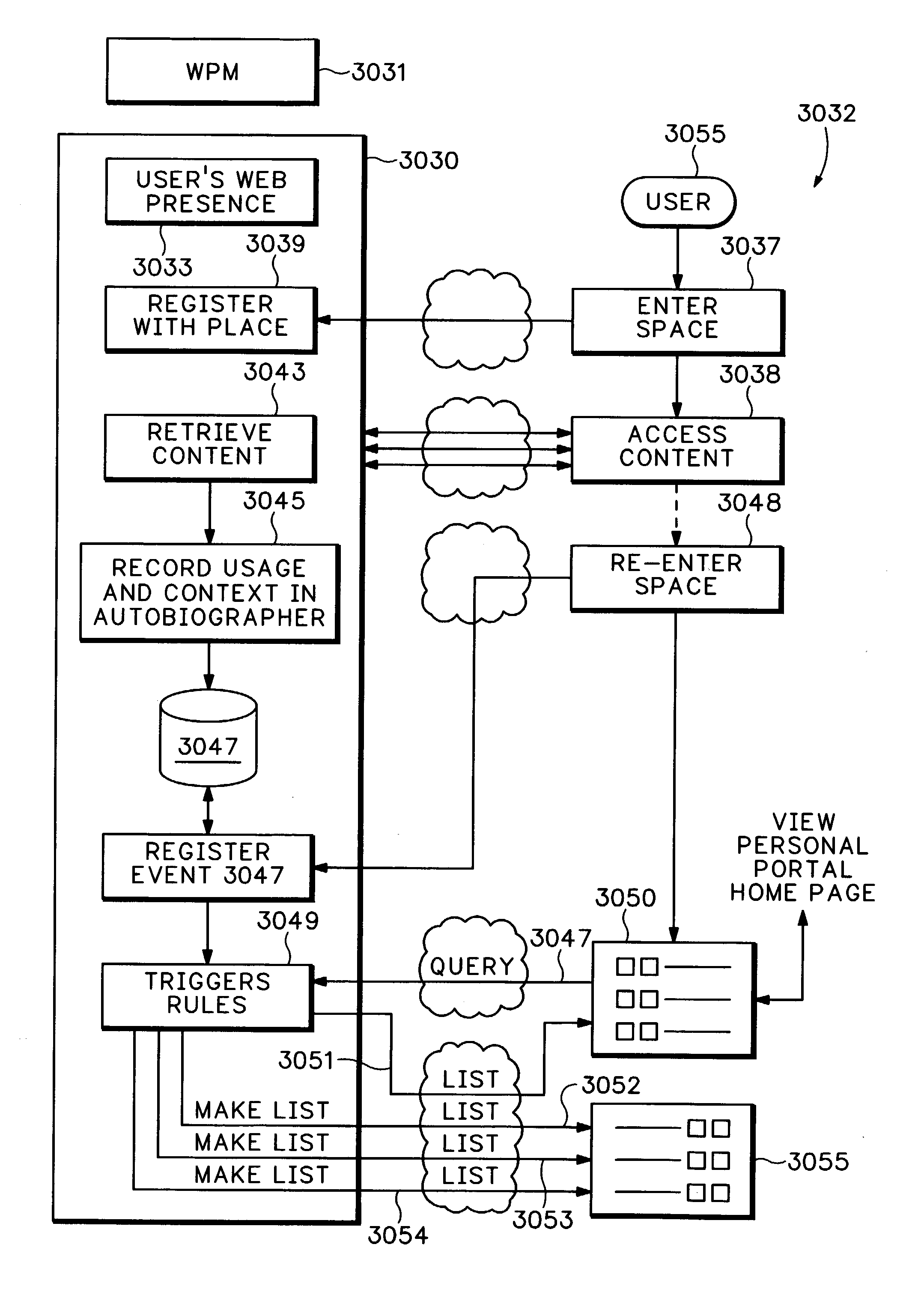 File processing using mapping between web presences