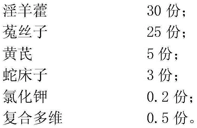 Medicinal composition for promoting laying hens to lay eggs, and preparation method thereof