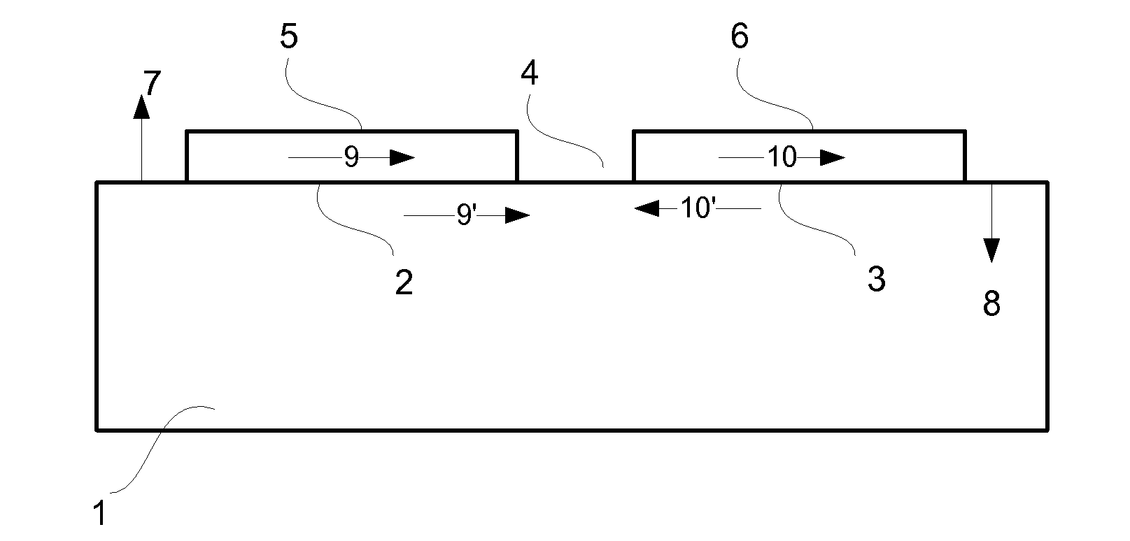 Sensor, system, and method, for measuring fluid properties using  Multi-Mode Quasi-Shear-Horizontal Resonator