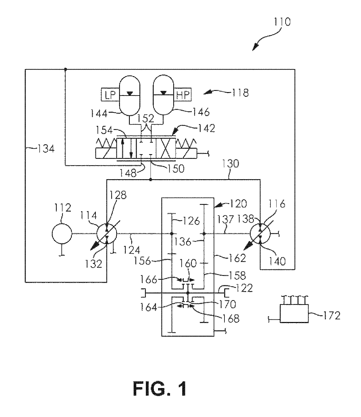 Dual mode hybrid hydrostatic driveline