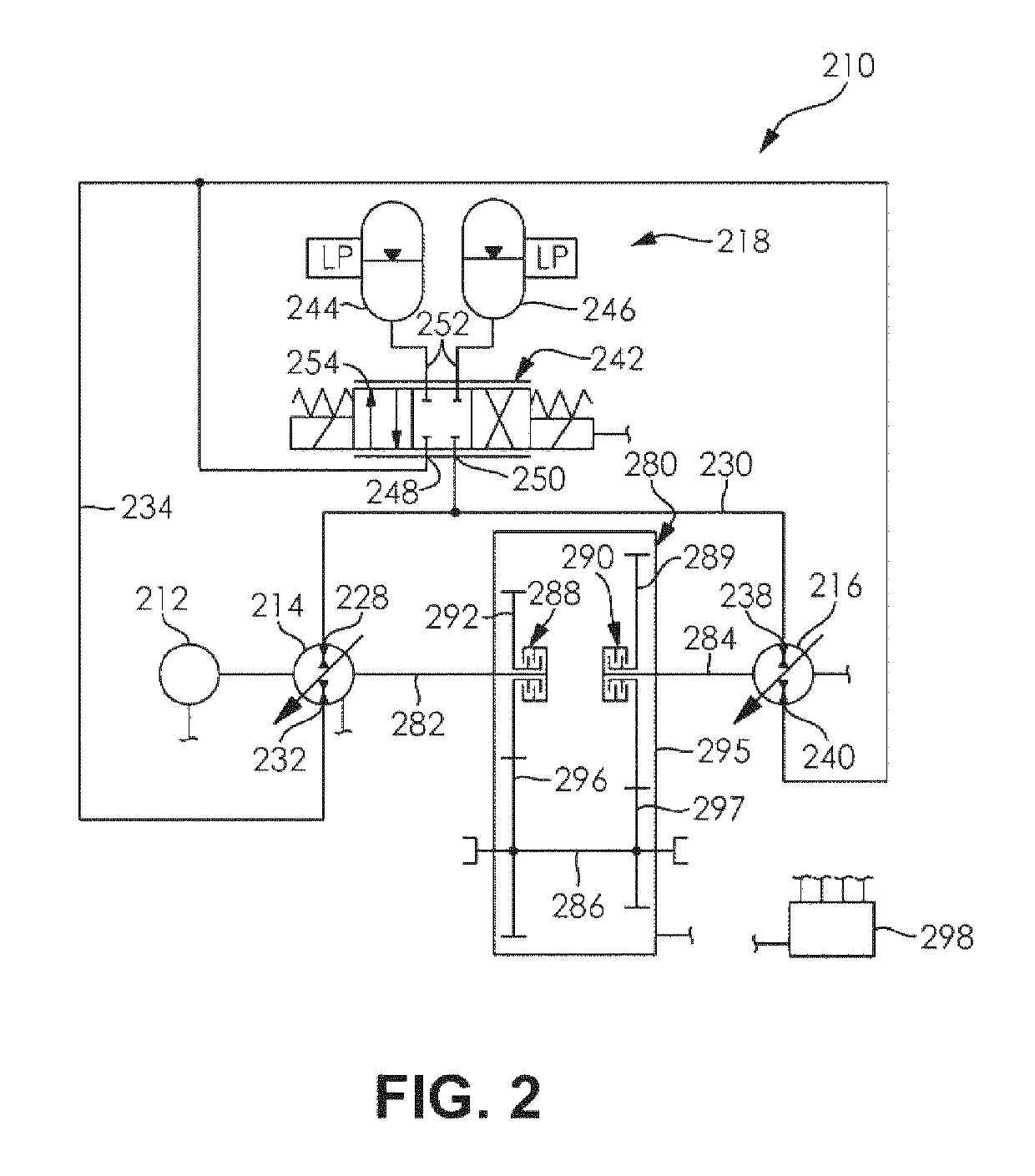 Dual mode hybrid hydrostatic driveline