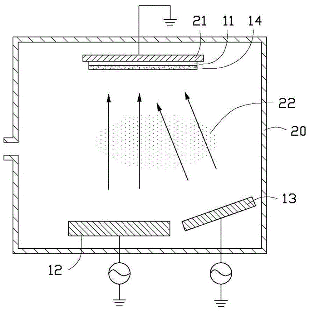 Oxide semiconductor manufacturing method