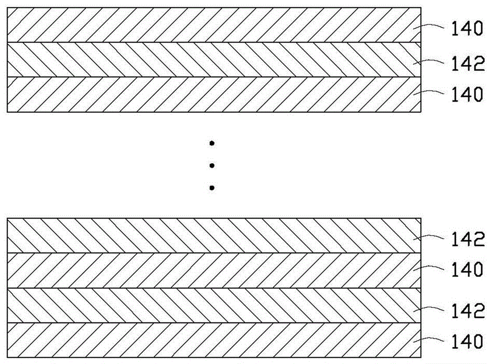 Oxide semiconductor manufacturing method