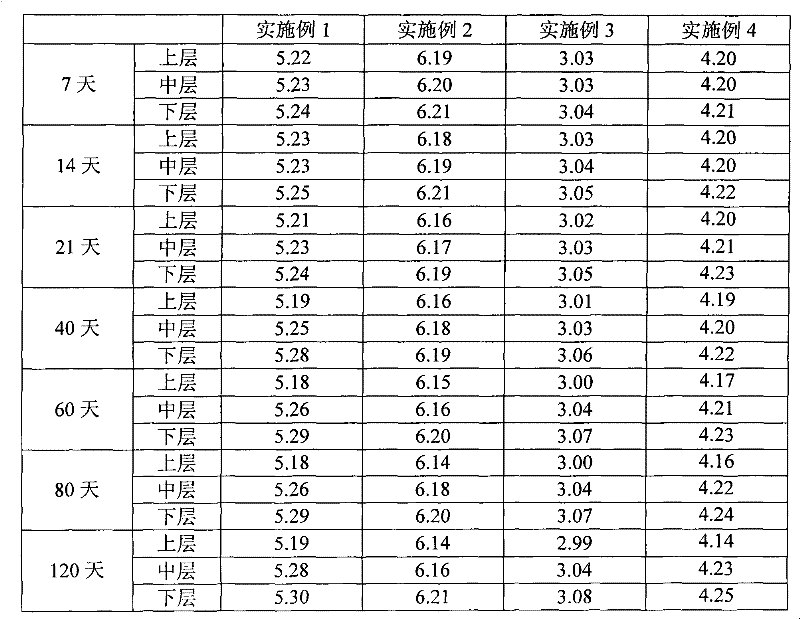 Pomegranate fiber grain-containing liquid milk product and preparation method thereof