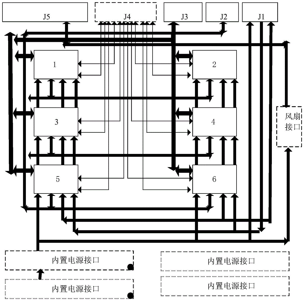 Multi-data integration service platform based on industrial Internet of Things (IoT) communication