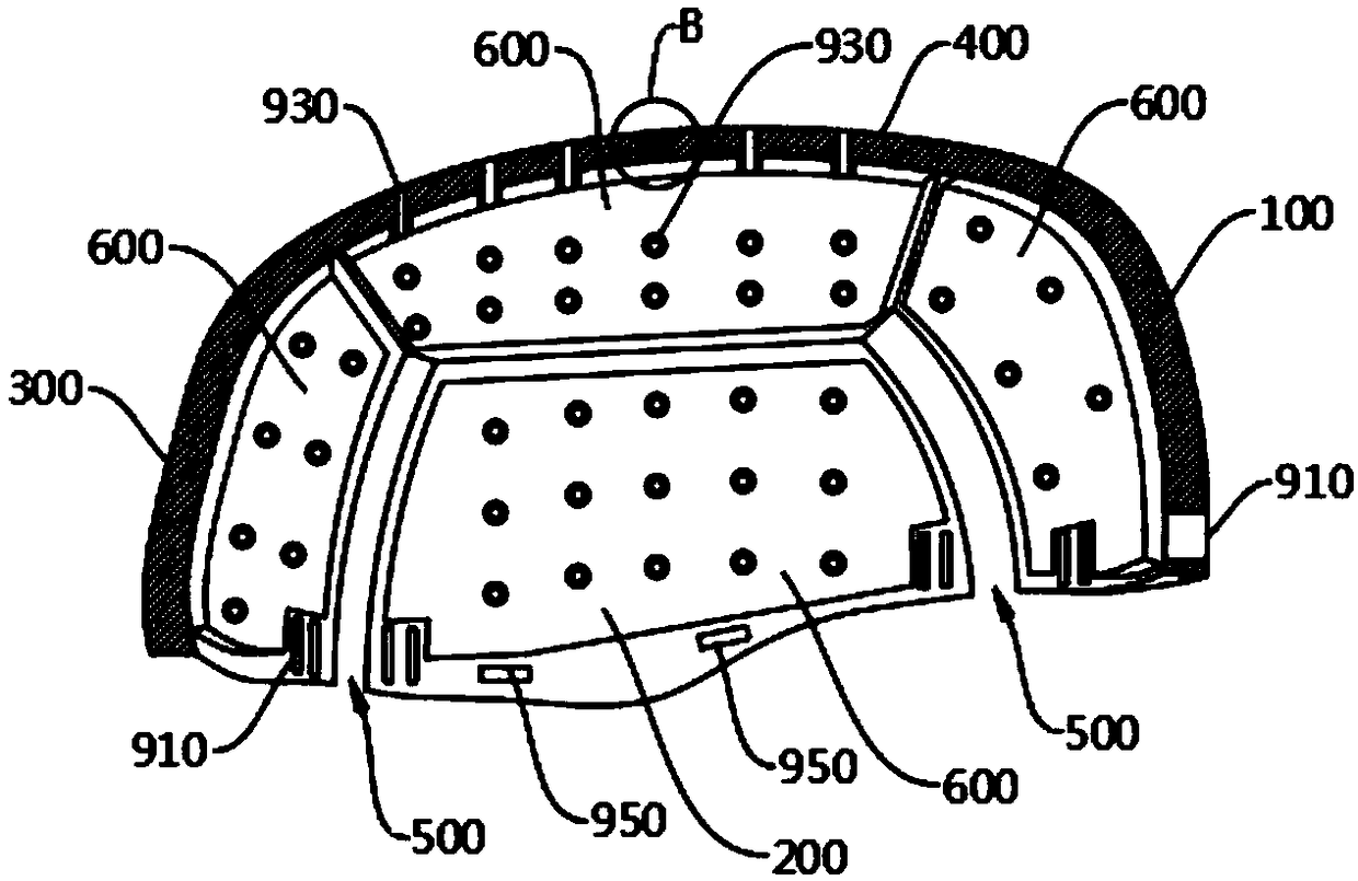 Incision compression fixator