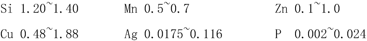 Selenium-rich iron pot and manufacturing method thereof