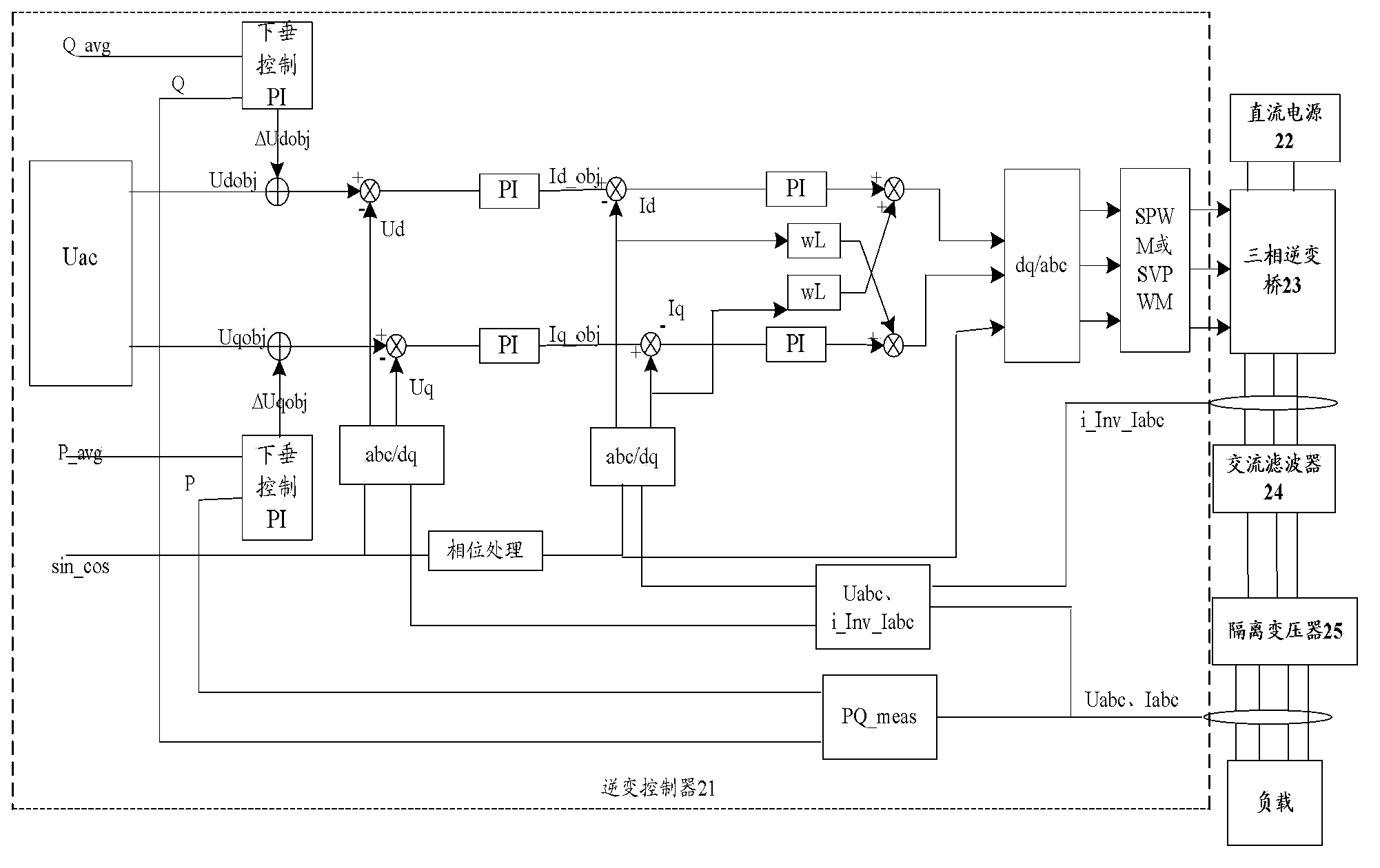 Multi-machine parallel system based on droop characteristic control, and control method of multi-machine parallel system