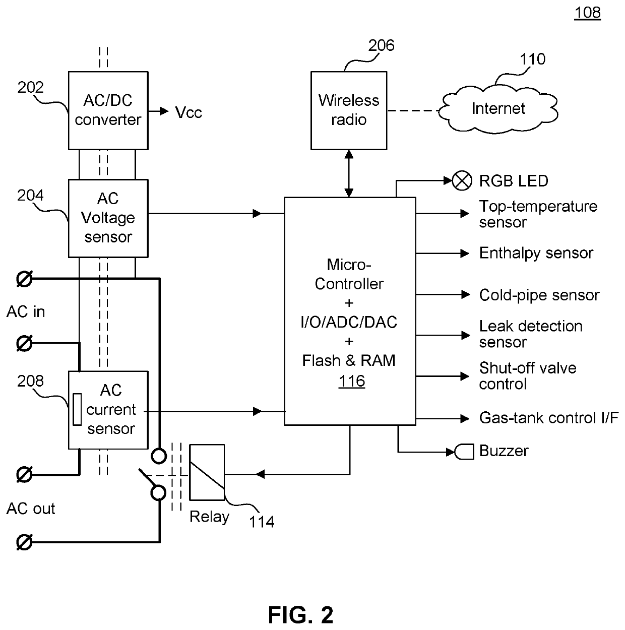 Water heater usage profiling utilizing energy meter and attachable sensors