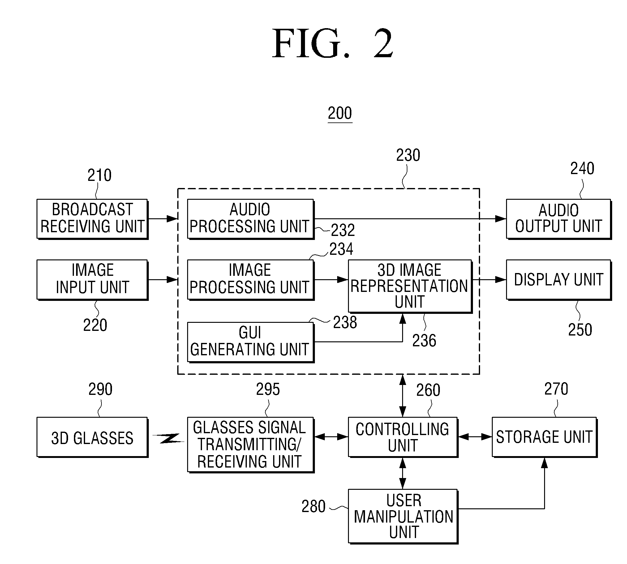 Display apparatus and method for processing image applied to the same