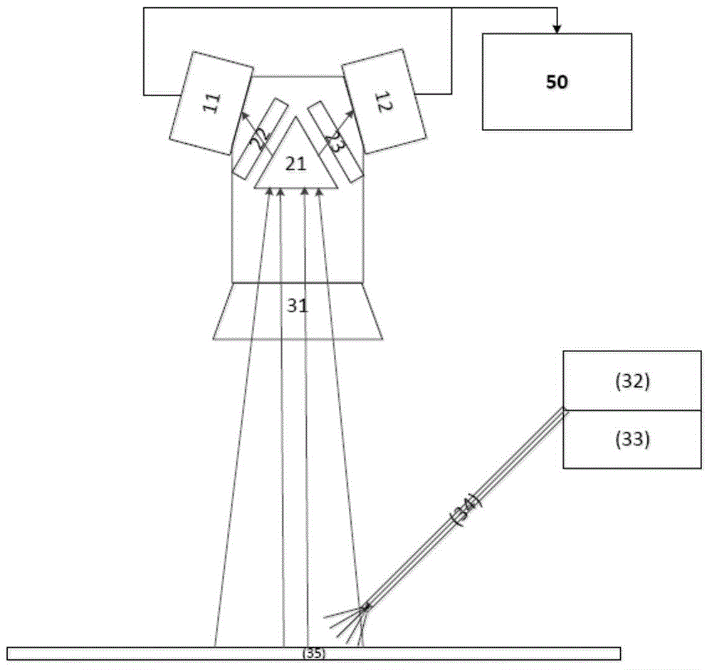 View-switchable dual-optical-path molecular image navigation system and imaging method