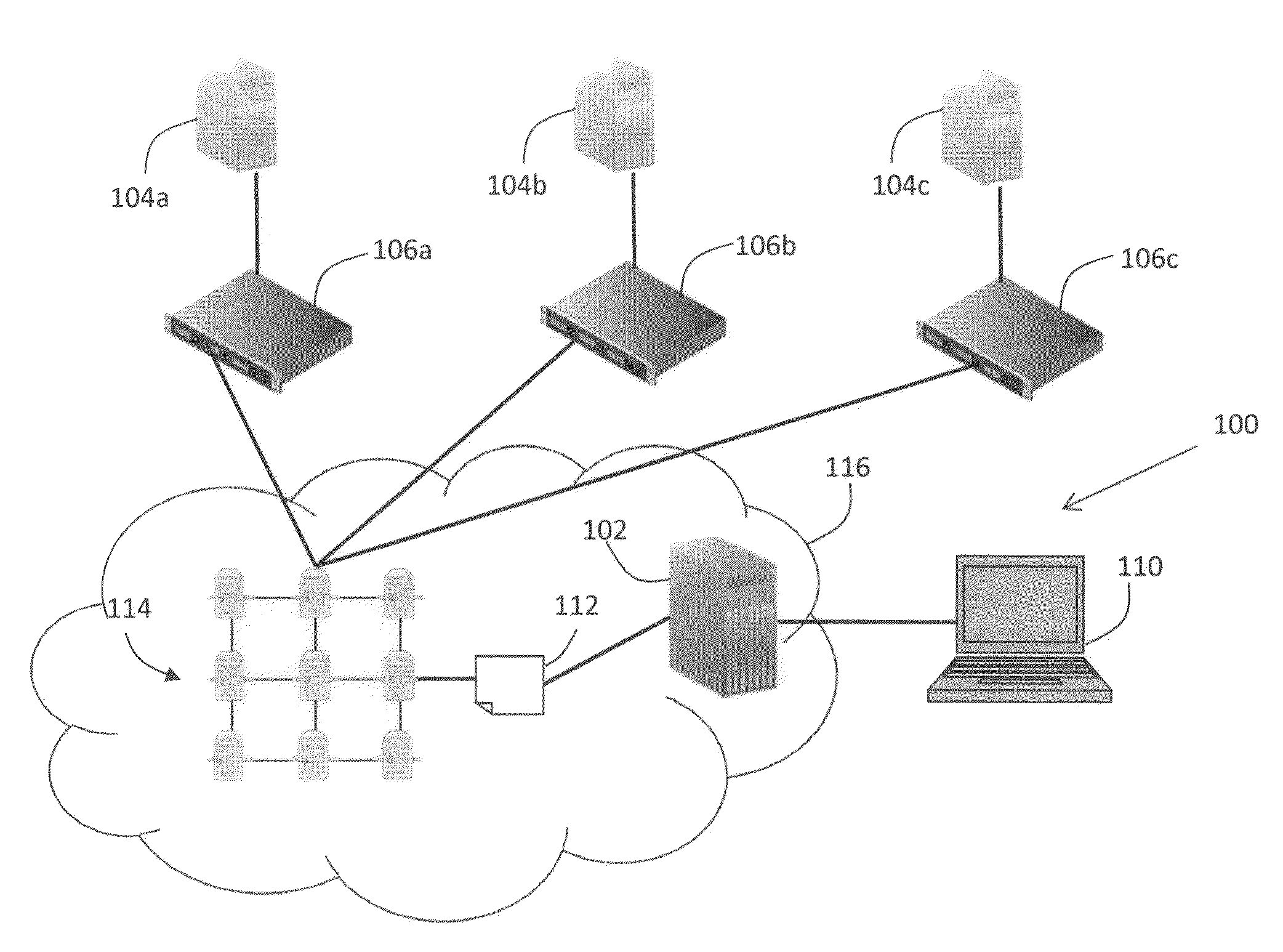 System and method for measuring healthcare quality