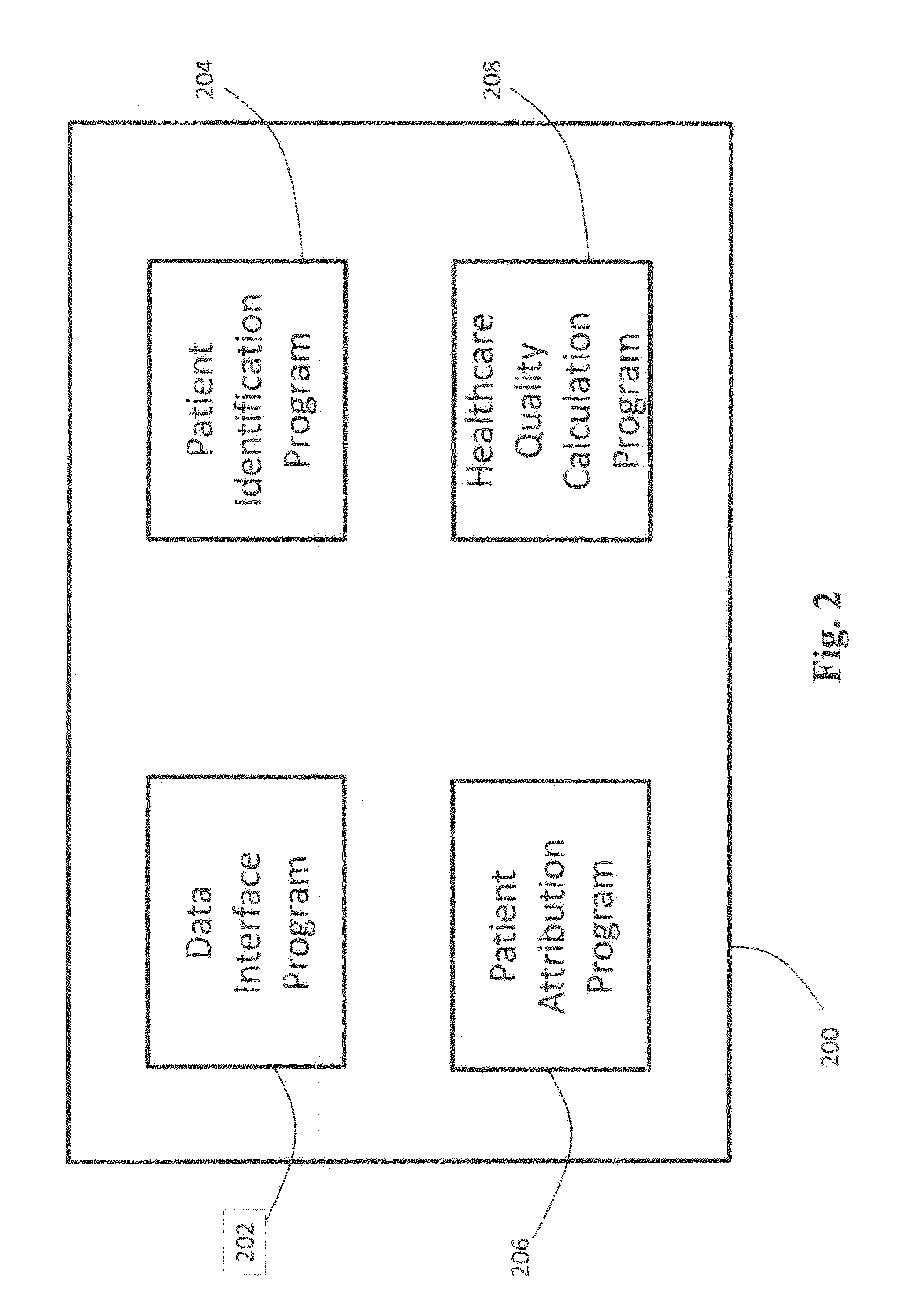 System and method for measuring healthcare quality