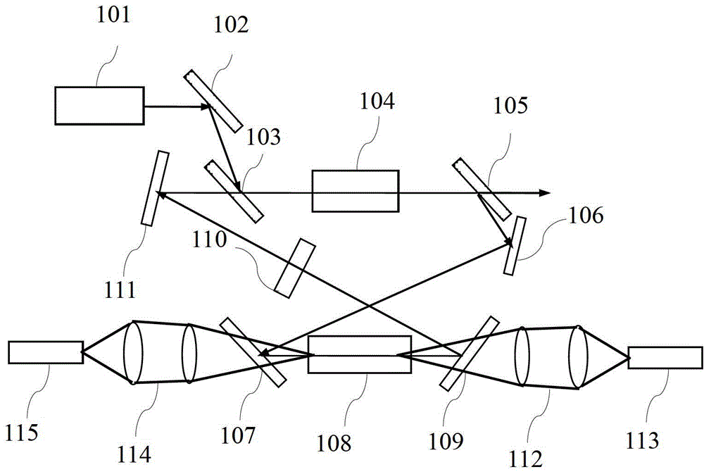 A laser regenerative amplifier