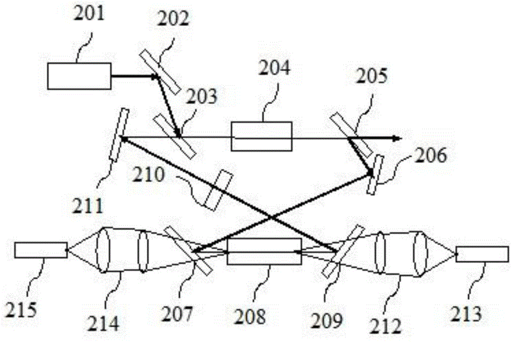 A laser regenerative amplifier