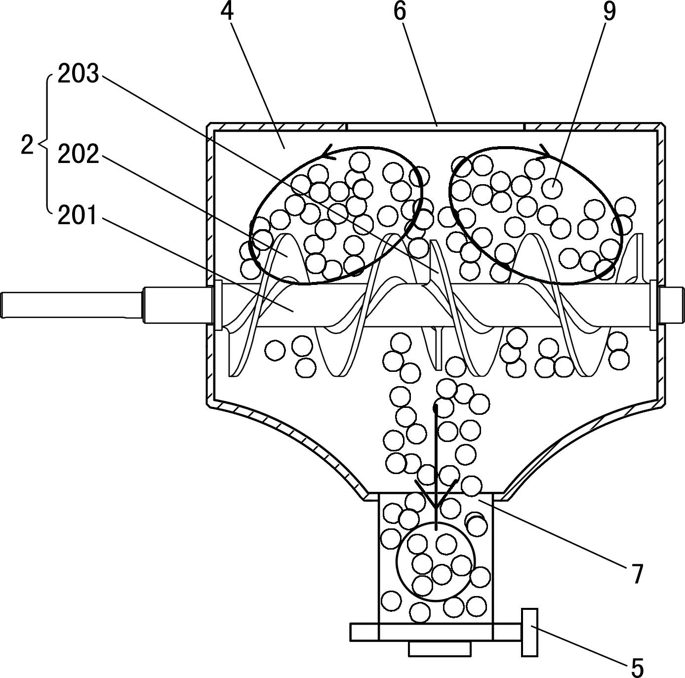 Forced feeding device with mixing function