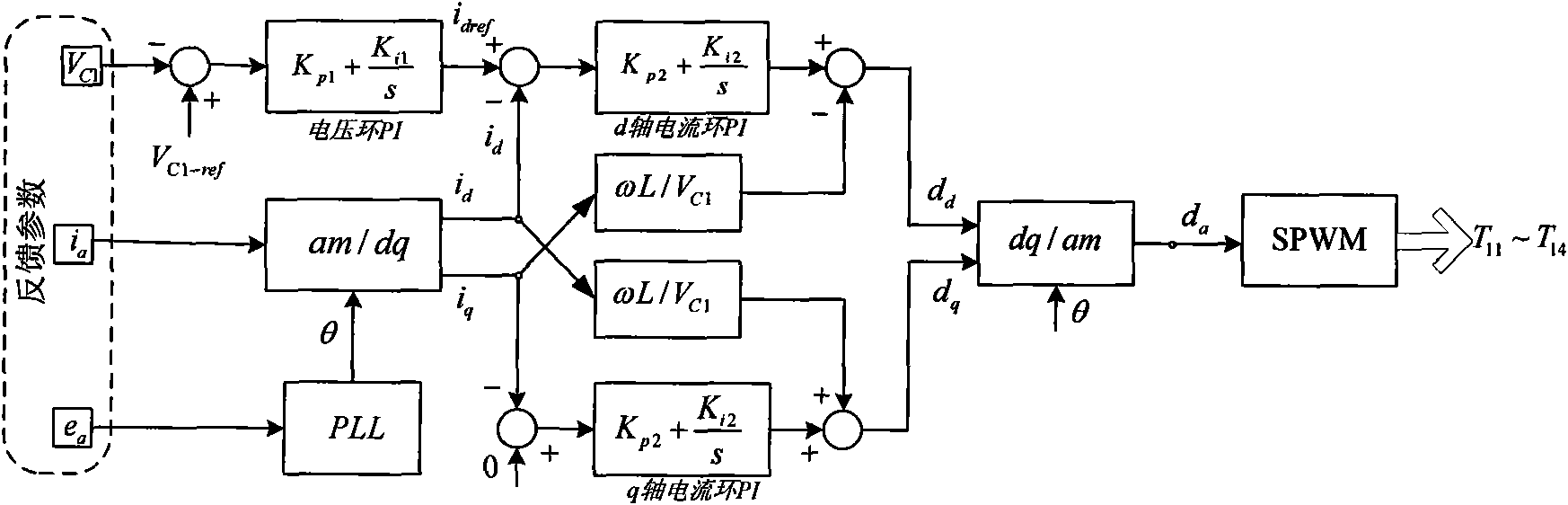 Voltage-equalizing and power-equalizing control method for multi-module cascade solid-state transformer