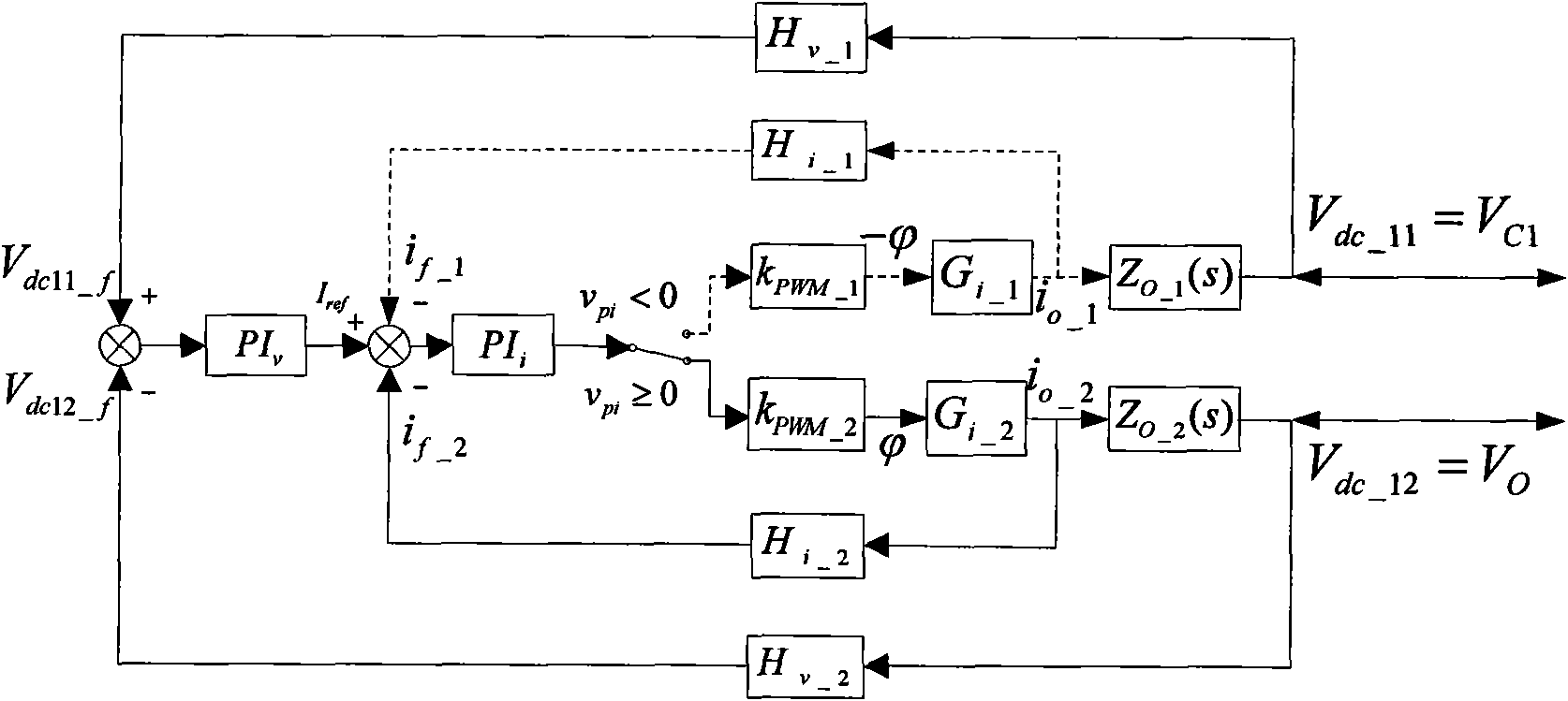 Voltage-equalizing and power-equalizing control method for multi-module cascade solid-state transformer