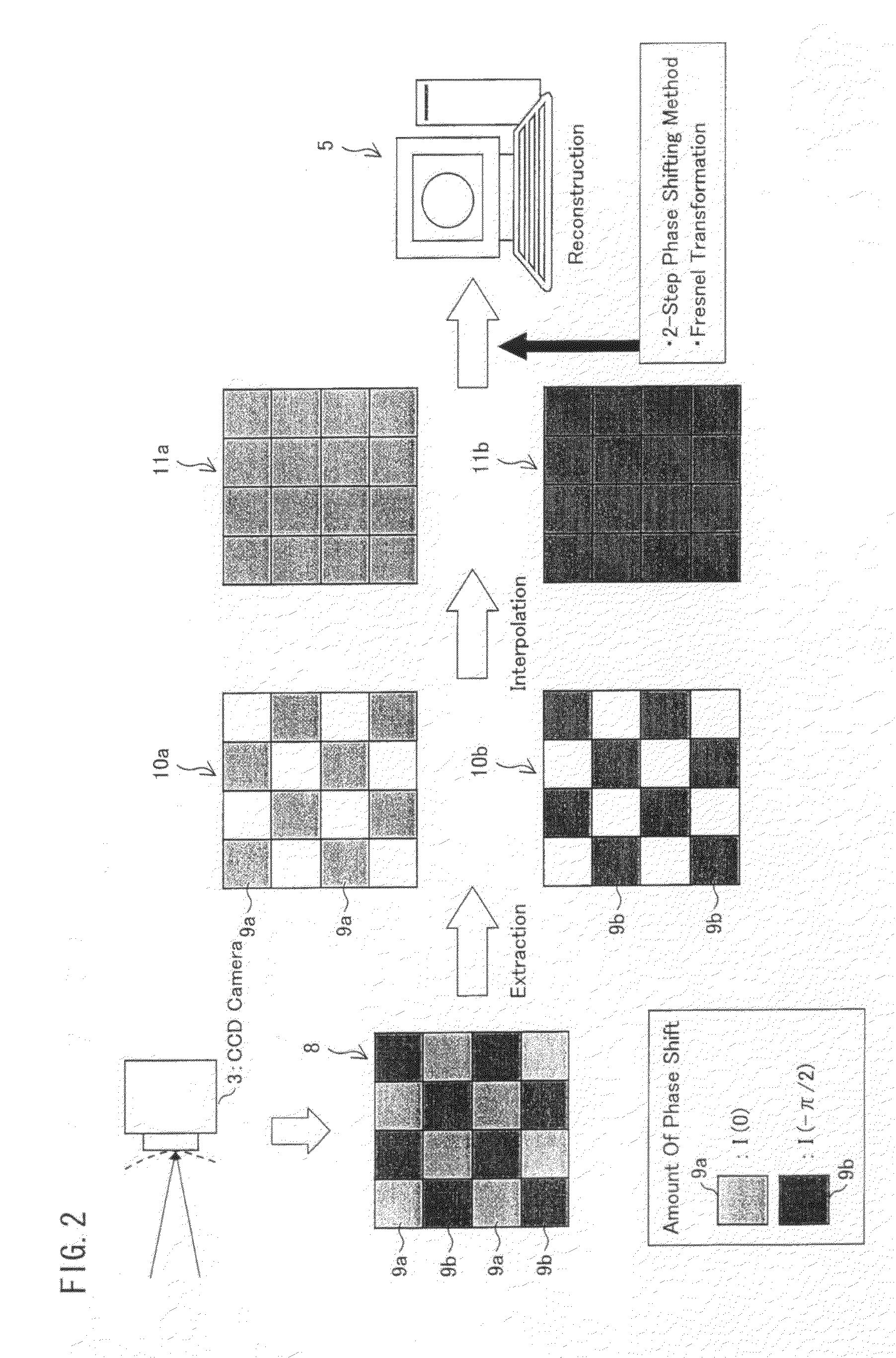 Digital holography device and phase plate array