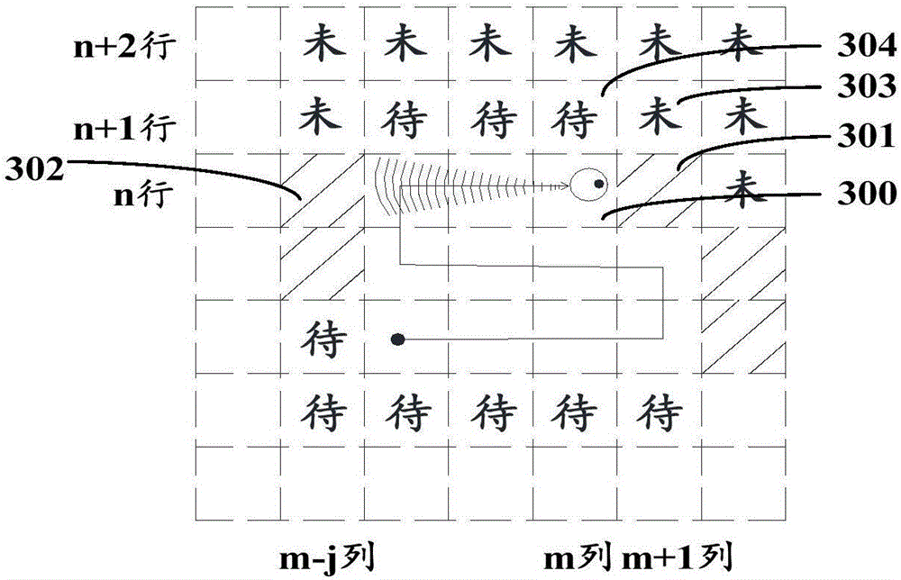 Moving control method of robot and robot