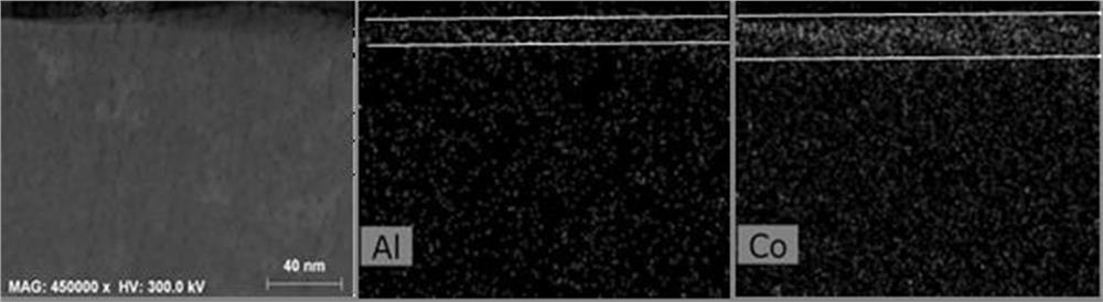 Positive electrode material, and electrochemical device and electronic device comprising same